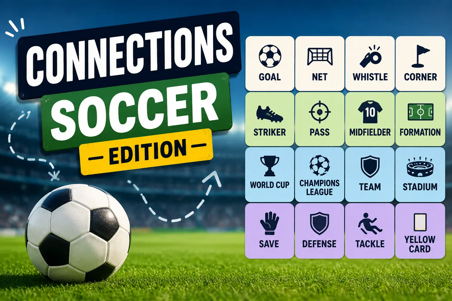 NYT Connections Soccer Edition July 20 2026 word meanings and answers