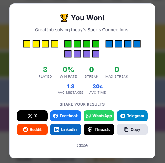 Connections Sports Edition- share results